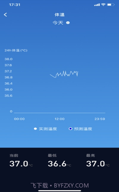 有活力截图2 有活力截图2