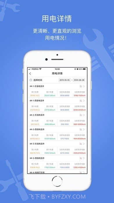 电安心截图5 电安心截图5