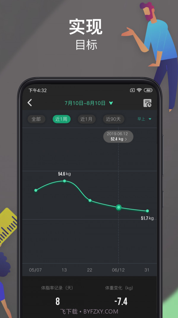 热量减肥法截图5 热量减肥法截图5