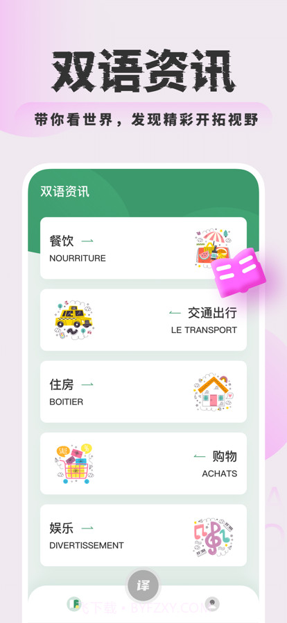 法语翻译助手截图4