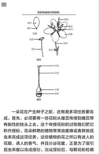 野外植物识别手册截图1 野外植物识别手册截图1