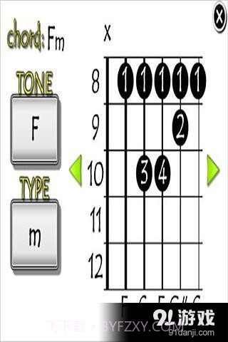 所有的吉他和弦截图2