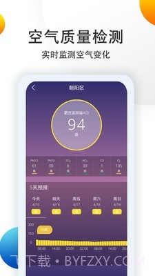 七彩天气预报截图4