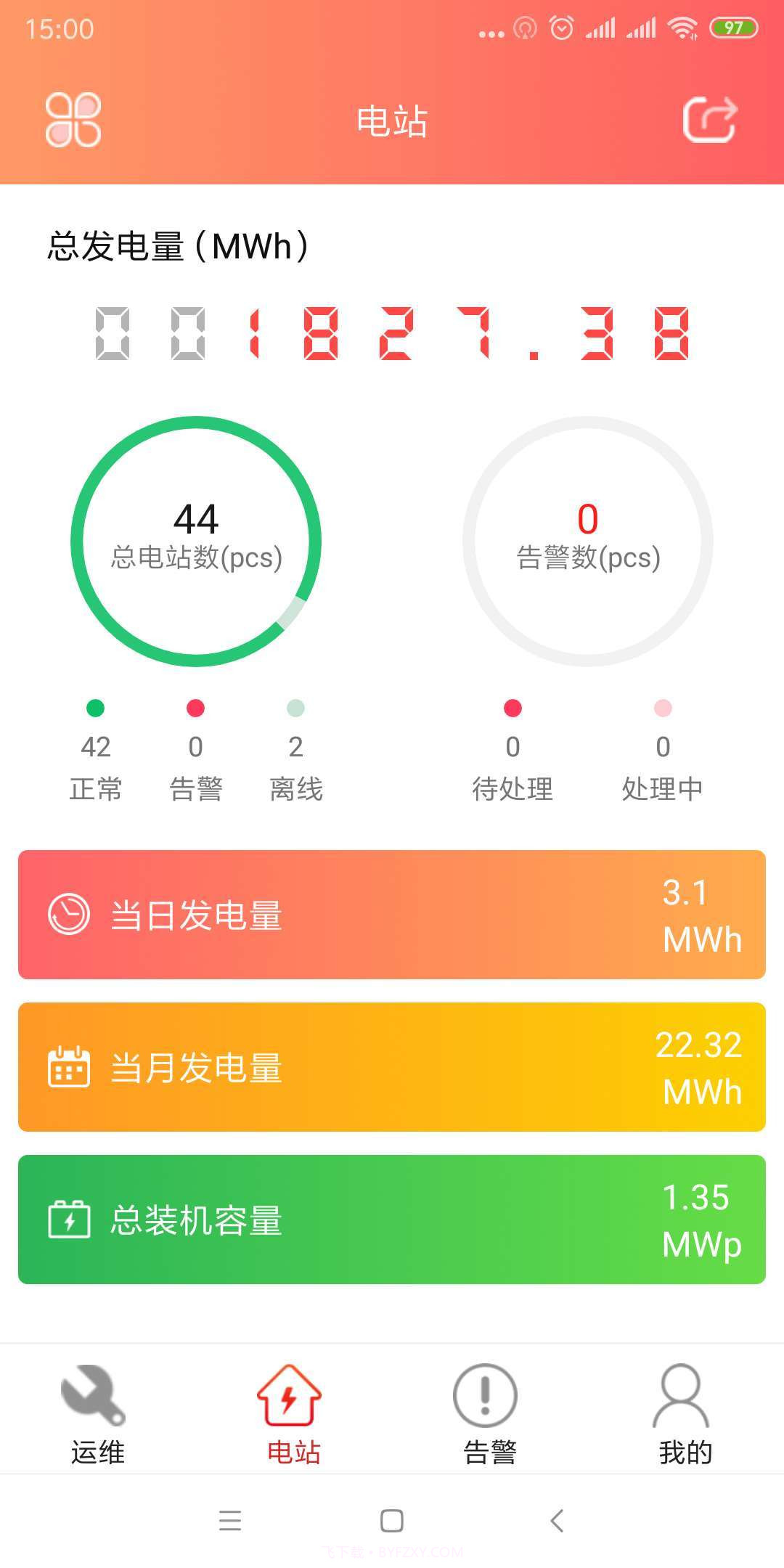 晶太阳运维截图1