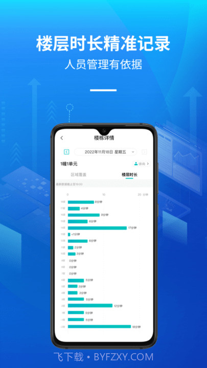 智慧保洁管理平台截图2