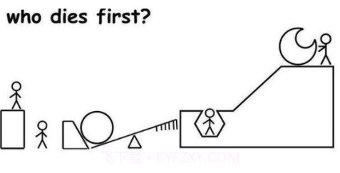 who dies first截图1 who dies first截图1