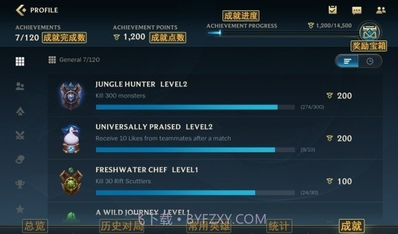 英雄联盟翻译插件截图4