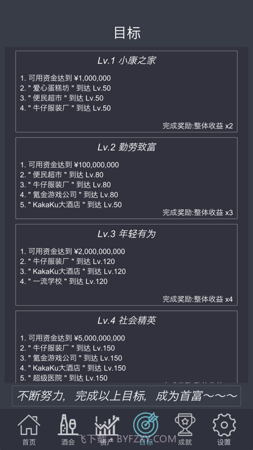 挂机当富豪截图5