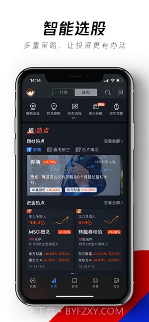 腾讯自选股截图4 腾讯自选股截图4