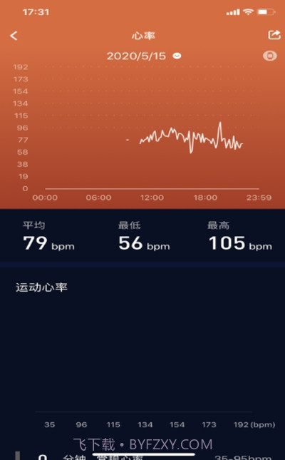 有活力截图1 有活力截图1