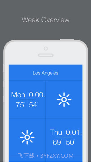 天气盒子Weathercube截图4 天气盒子Weathercube截图4