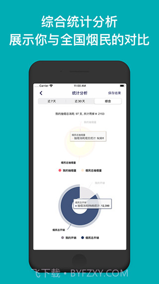 今日抽烟打卡5.0截图1 今日抽烟打卡5.0截图1
