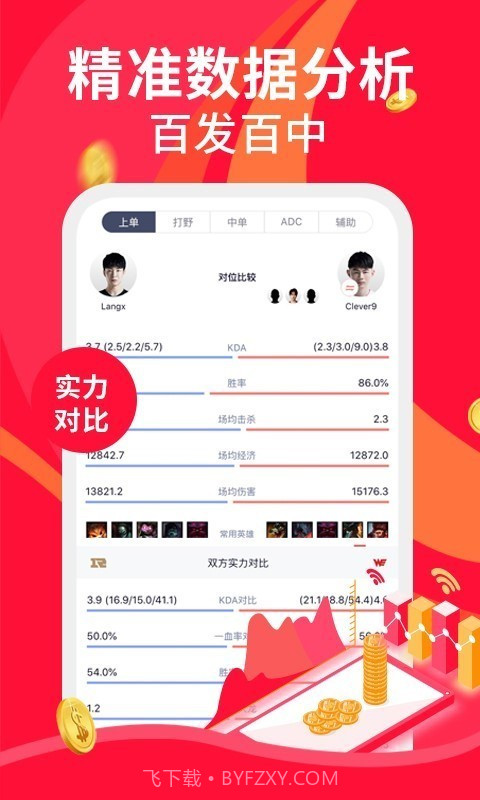 火眼竞技app截图1