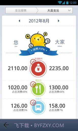 胃,你好吗截图6