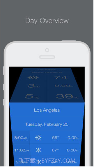 天气盒子Weathercube截图3 天气盒子Weathercube截图3