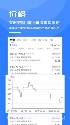中国水泥网截图2