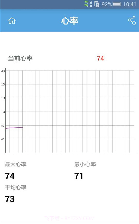 My Watch截图2 My Watch截图2