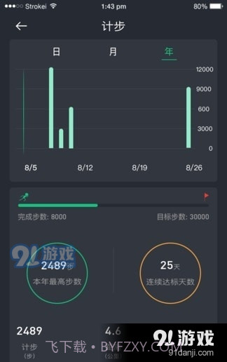 wiiwatch2手表截图3 wiiwatch2手表截图3