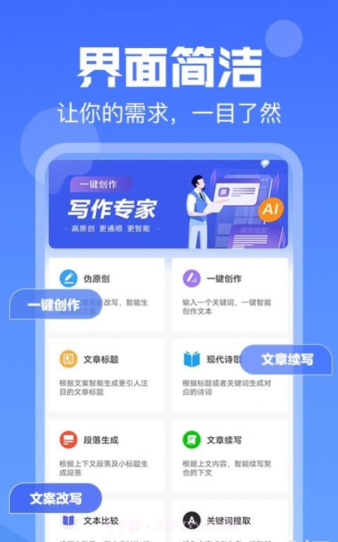 伪原创文章生成截图2 伪原创文章生成截图2