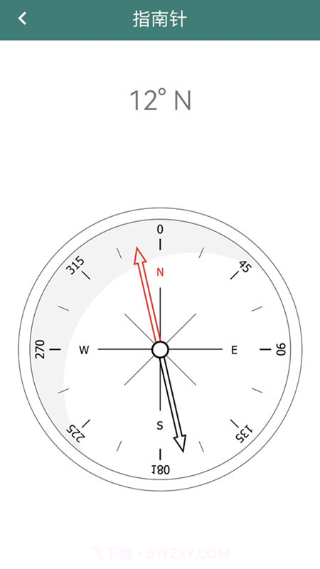 万能手机魔盒截图3 万能手机魔盒截图3