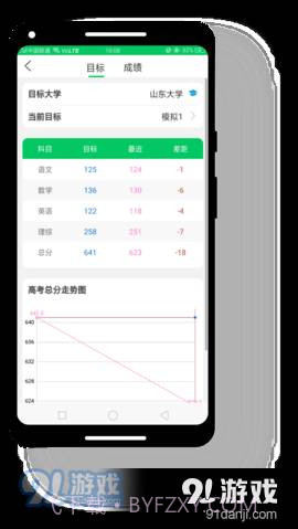大联考截图3 大联考截图3