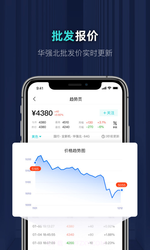 分毫报价截图2