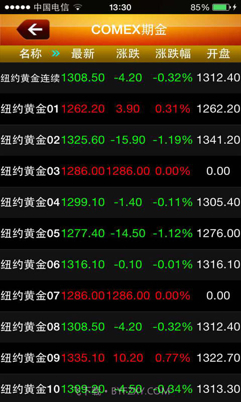 金一贵金属截图1 金一贵金属截图1