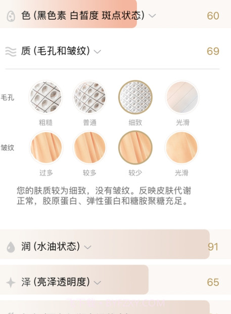 护肤宝典截图3 护肤宝典截图3