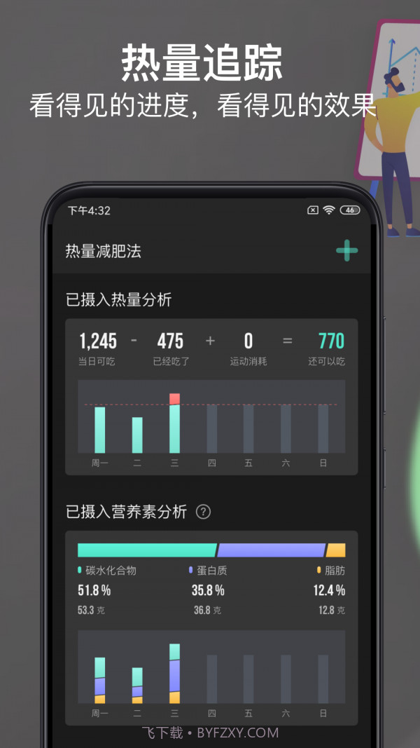 热量减肥法截图3 热量减肥法截图3