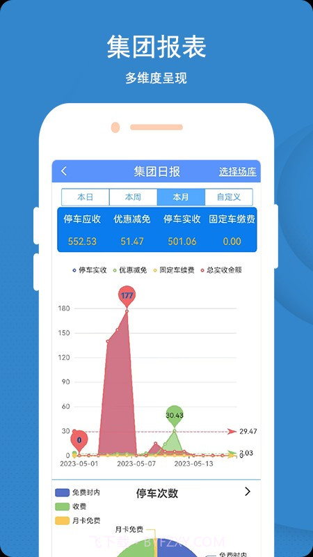 蓝卡停车场管理系统截图1 蓝卡停车场管理系统截图1