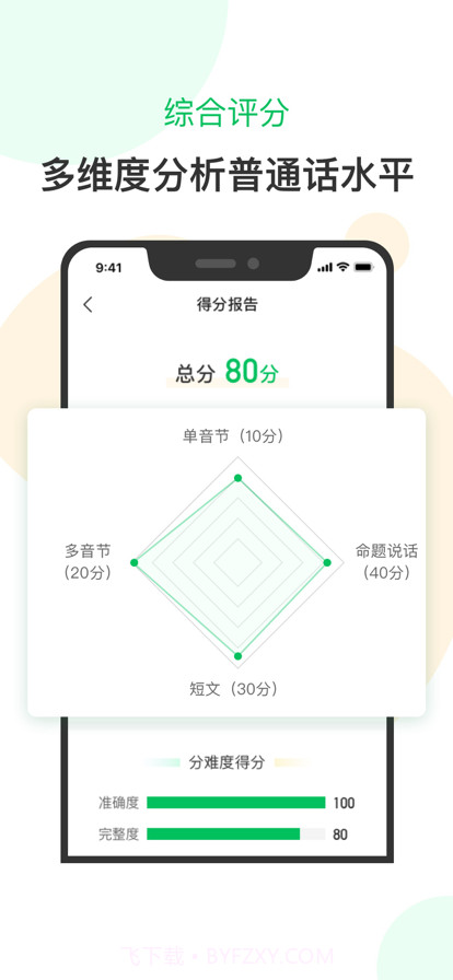 普通话测试截图2