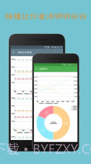 房贷计算器截图4 房贷计算器截图4