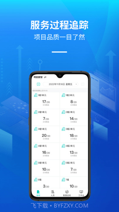 智慧保洁管理平台截图3