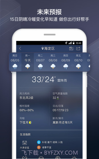 天气通截图4
