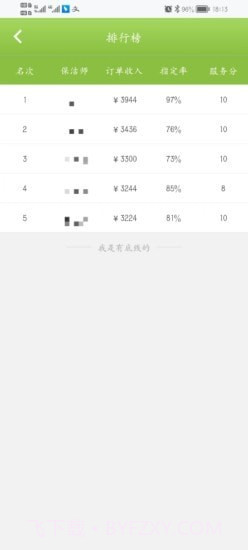 姚太保洁端截图4