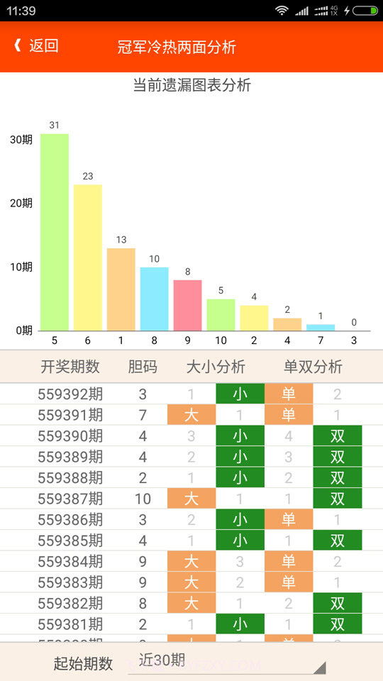 北京PK拾赢通计划截图5 北京PK拾赢通计划截图5
