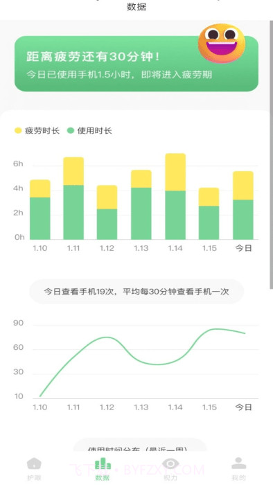 防蓝光护眼宝截图1