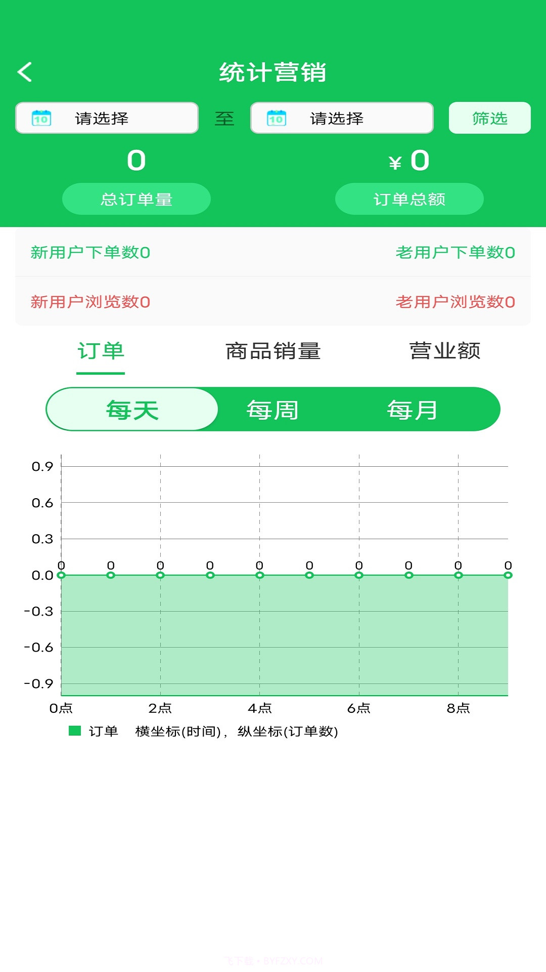 鲜稻嘉电商端截图2 鲜稻嘉电商端截图2