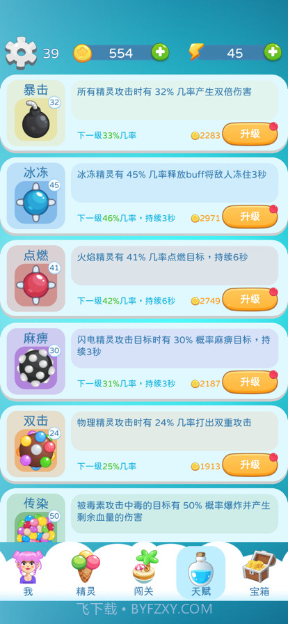 美食守卫战截图5