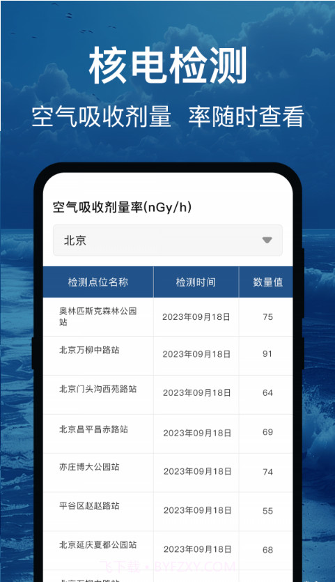 辐射避难地图截图3