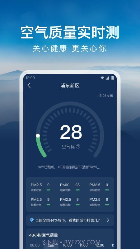 时运天气截图3 时运天气截图3