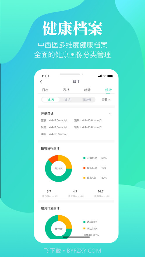谷医糖截图2 谷医糖截图2