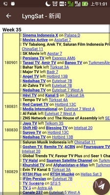 中国卫星频率列表截图2