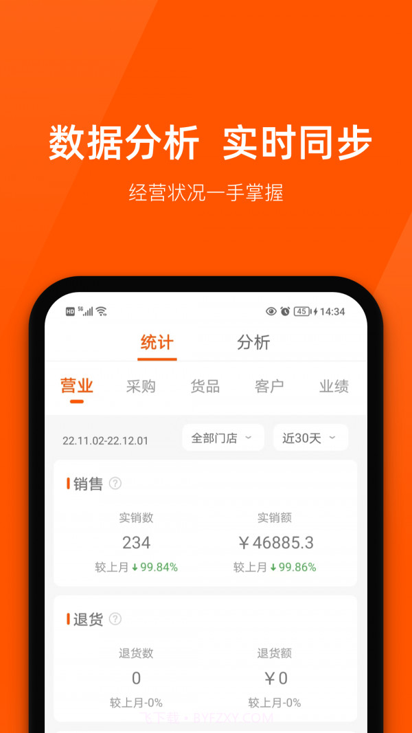 商陆花截图2 商陆花截图2