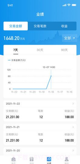 海科云助手截图3