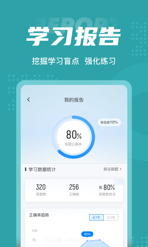 公卫执业医师聚题库截图5 公卫执业医师聚题库截图5