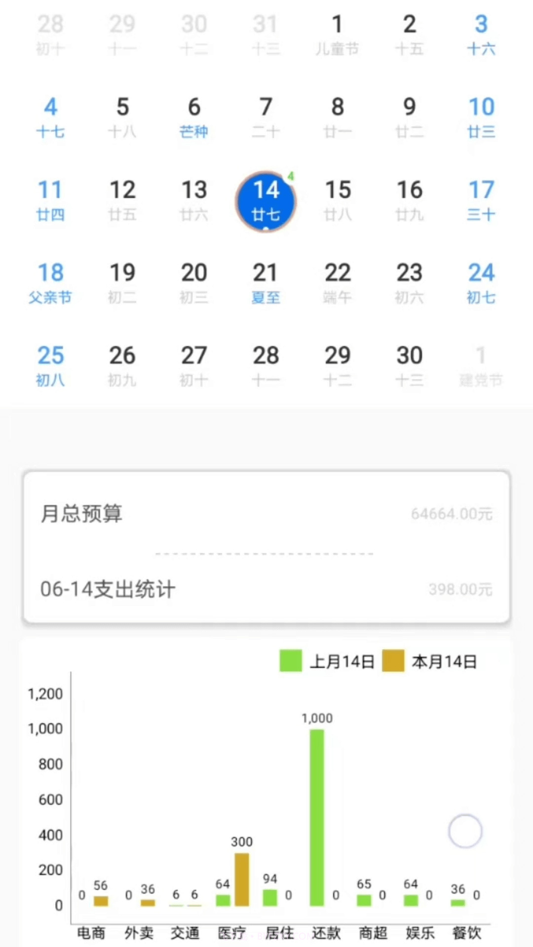 途九记截图3 途九记截图3