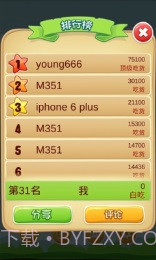 吃货学院修改版截图3