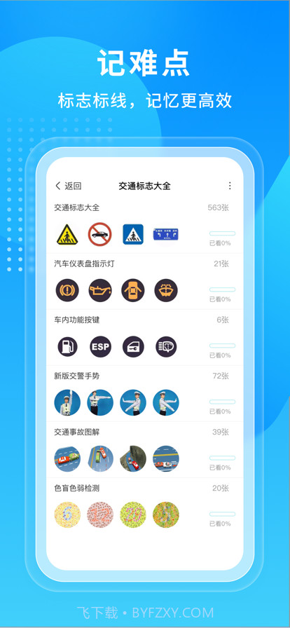 驾照宝典截图4