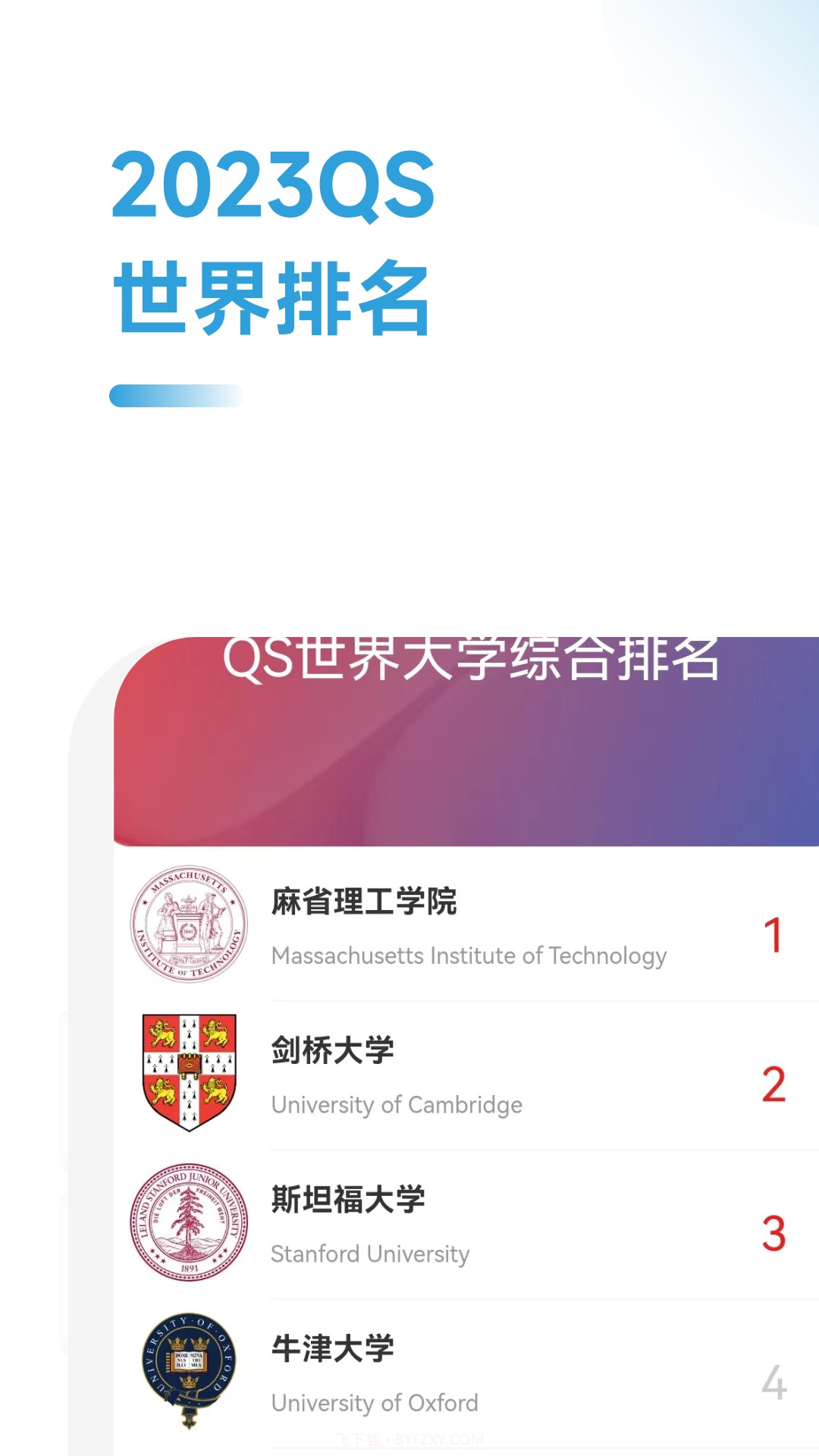出国留学指南截图3